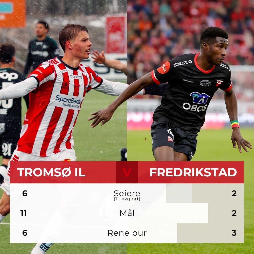 TIL-FFK statistikk per 2024.jpg